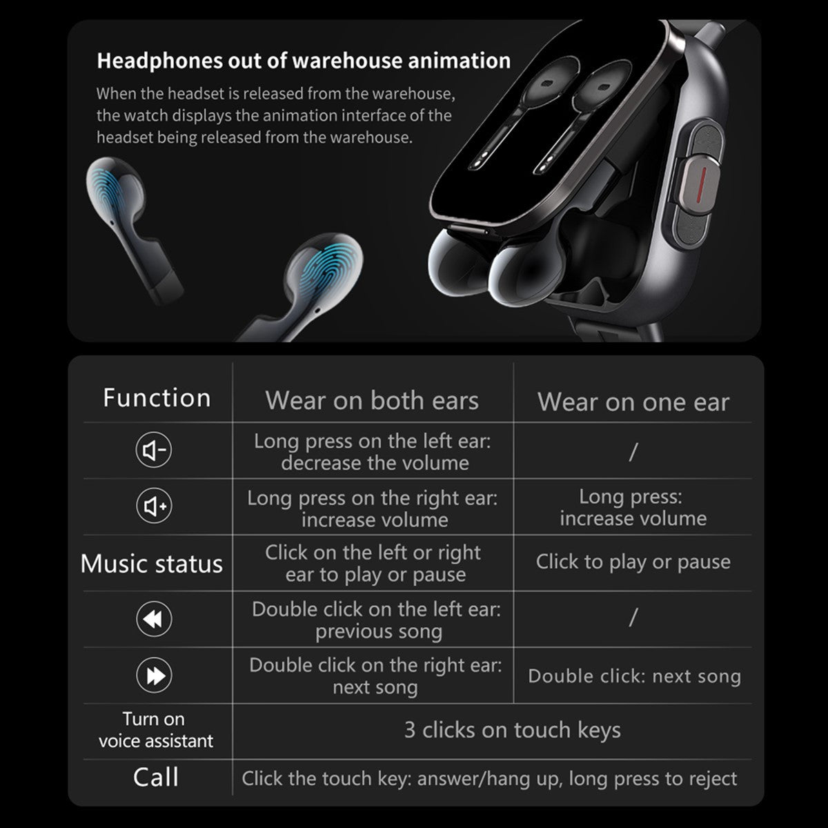 Smart Earphone Watches for Men And Women Support Wireless Calls, Custom Dial Switching, Multiple Sports Modes, Calendar Calculator, Mini Games, Etc. Holiday Gifts for Men And Women, Christmas Gifts