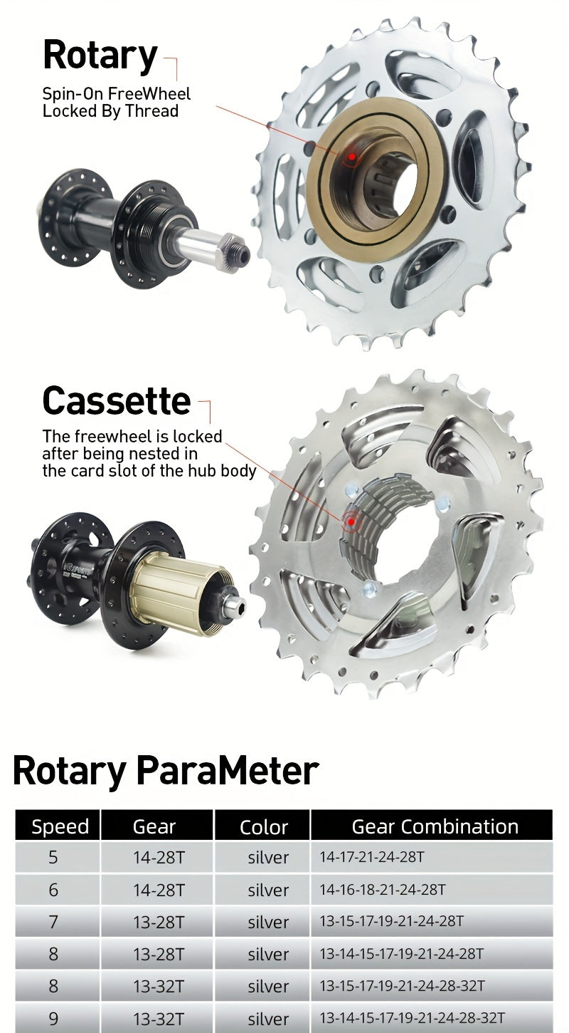 High-Performance Bicycle Freewheel with Smooth Shifting - Compatible with Rotating Bisiklet Hub - Choose from 5 to 11 Speeds and 14-36T Gear Range