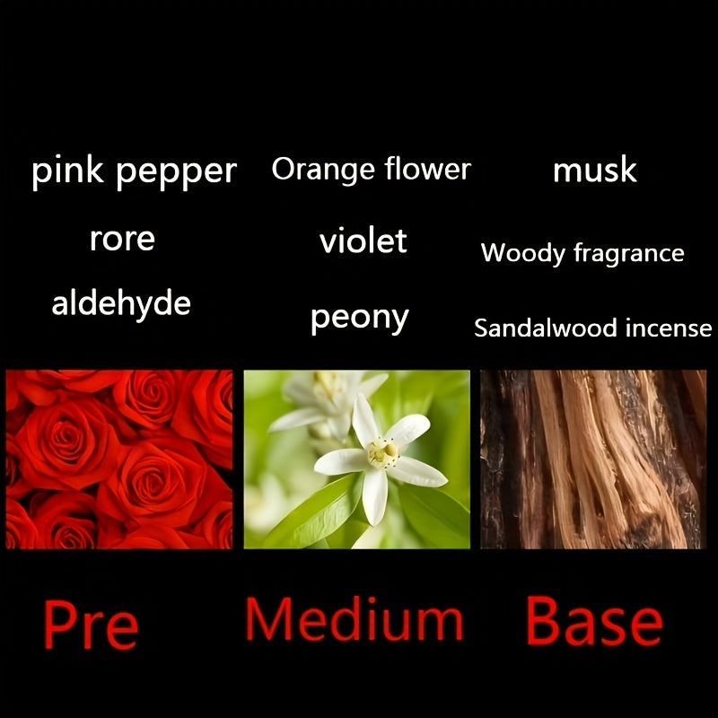 5-15% Flavor Concentration Luxury Floral Perfume for Women - Refreshing, Long Lasting, and Formaldehyde Free - Perfect for Dating, Daily Life, and as an Elegant Gift