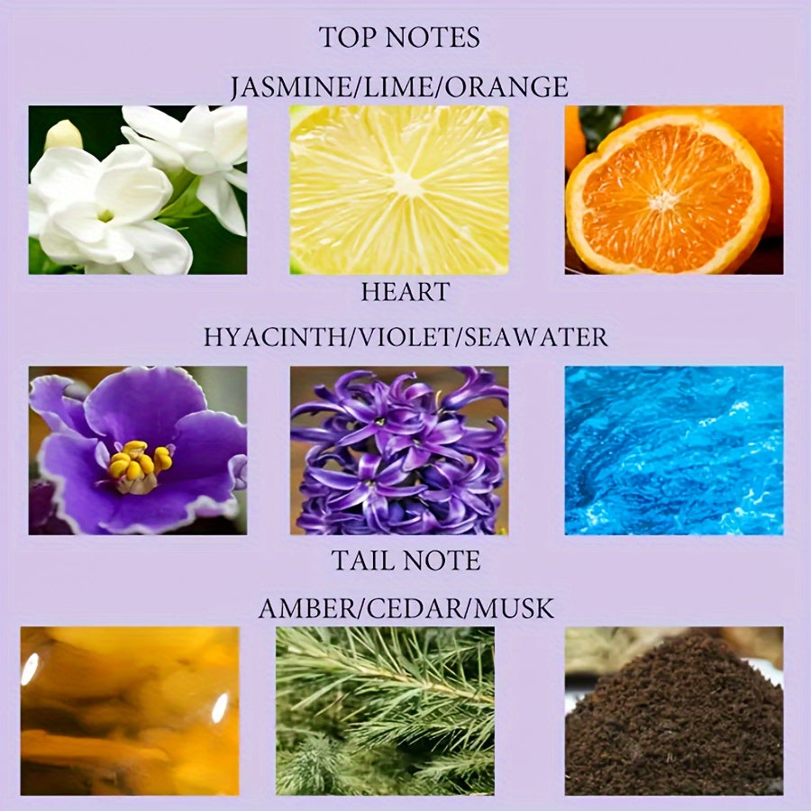 55ml Long-Lasting Eau De Parfum for Men - Refreshing Cologne Perfume with Seductive Scent, Perfect for Dating, Daily Life, and as a Thoughtful Christmas or Father's Day Gift for Him